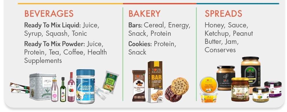 WhatsApp Image 2022-03-15 at 3.22.06 PM